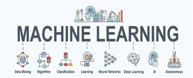 machine learning banner