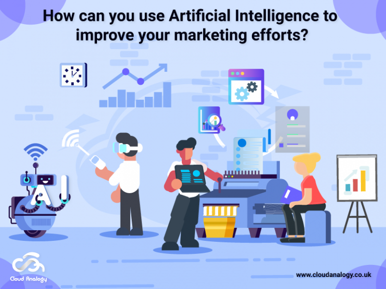 How to use Artificial Intelligence in Markeing | Cloud Analogy