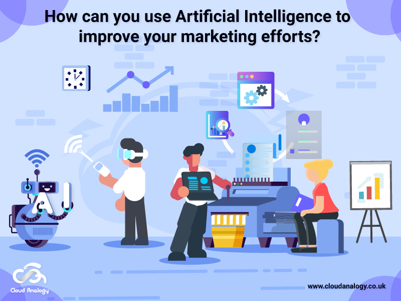 You are currently viewing How can you use Artificial Intelligence to improve your marketing efforts?