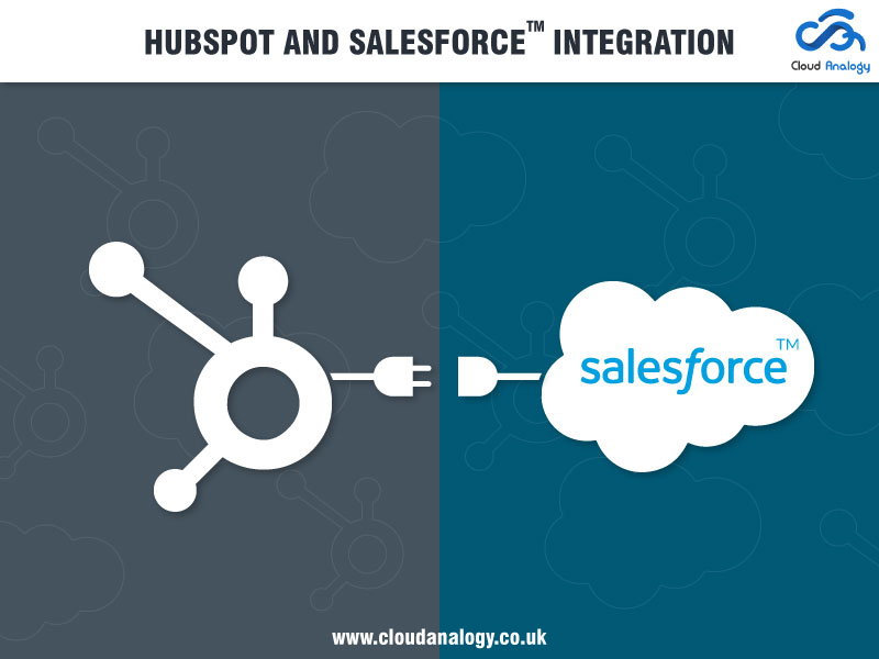 You are currently viewing Hubspot and Salesforce Integration