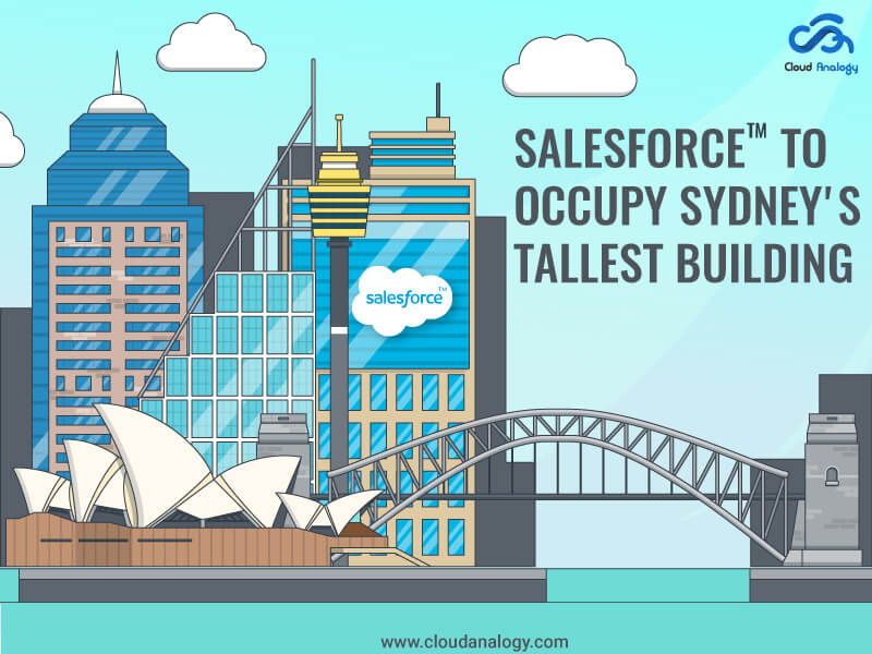 You are currently viewing Salesforce To Occupy Sydney’s Tallest Building